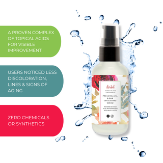 Pro Level AHA & BHA Exfoliating Serum