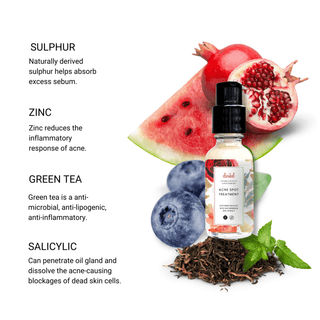 Acne Breakout Spot Treatment