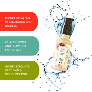Breakout Spot Treatment