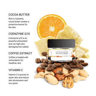Eye Balm with Caffeine & Cocoa Butter