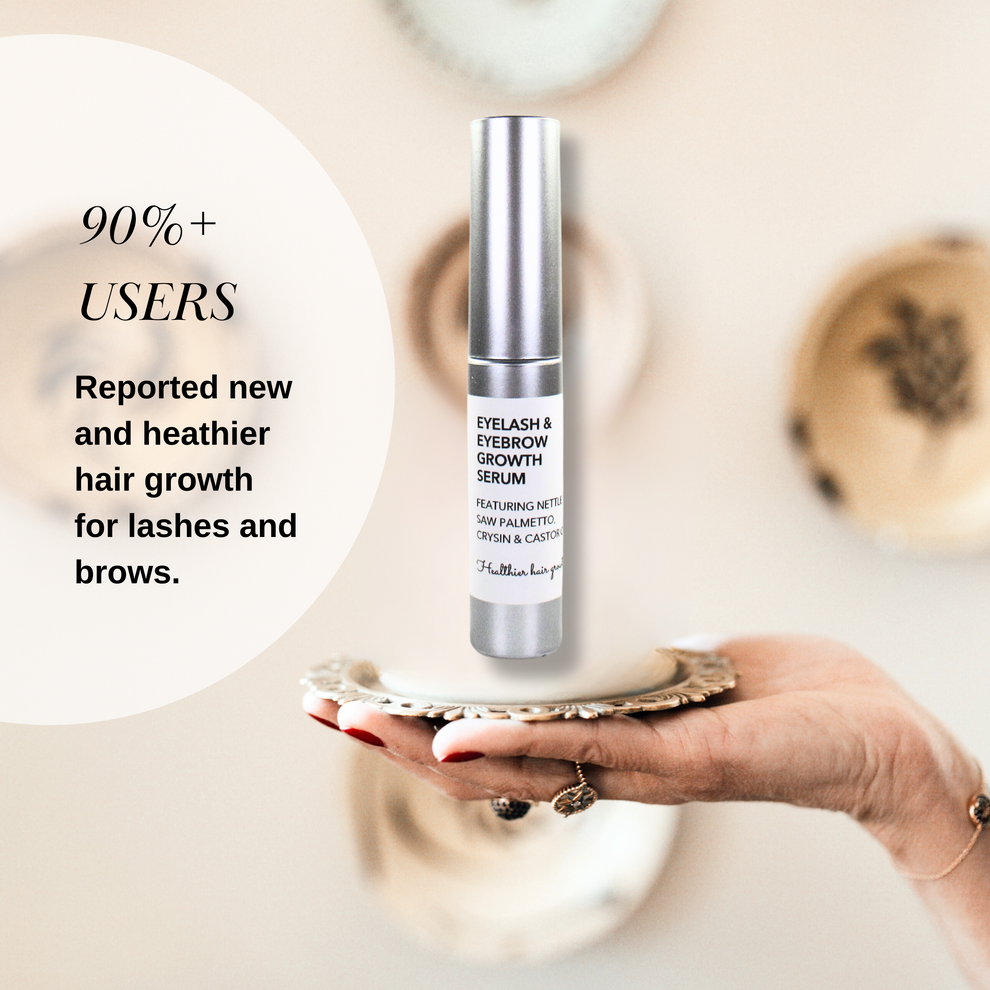 Eyelash and Eyebrow Growth Serum