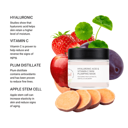 Hyaluronic & Vitamin C Skin Plumping Mask