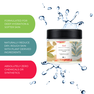 Intense Hydration Cream