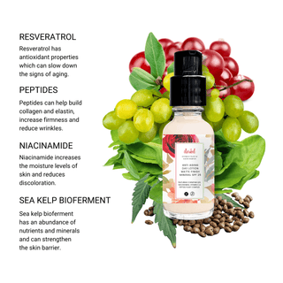 Matte Finish Daily Lotion Mineral SPF 25