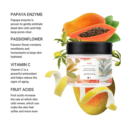 Papaya Enzyme Exfoliation Mask