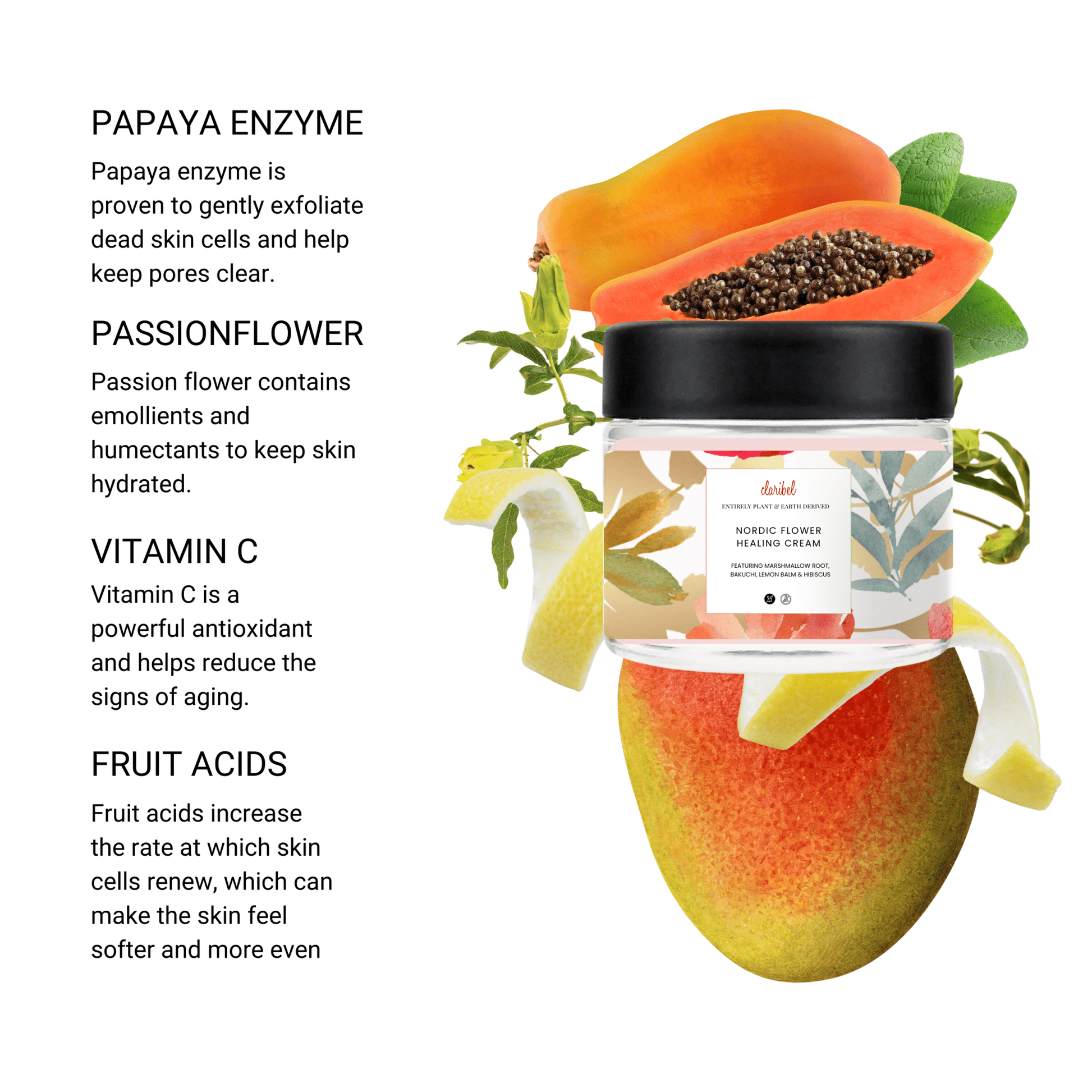 Papaya Enzyme Exfoliation Mask