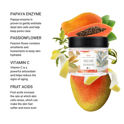 Papaya Enzyme Exfoliation Mask