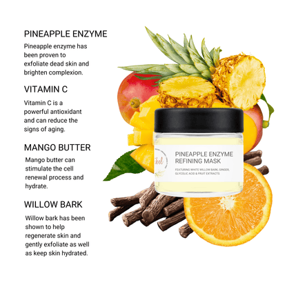 Pineapple Enzyme Refining Mask