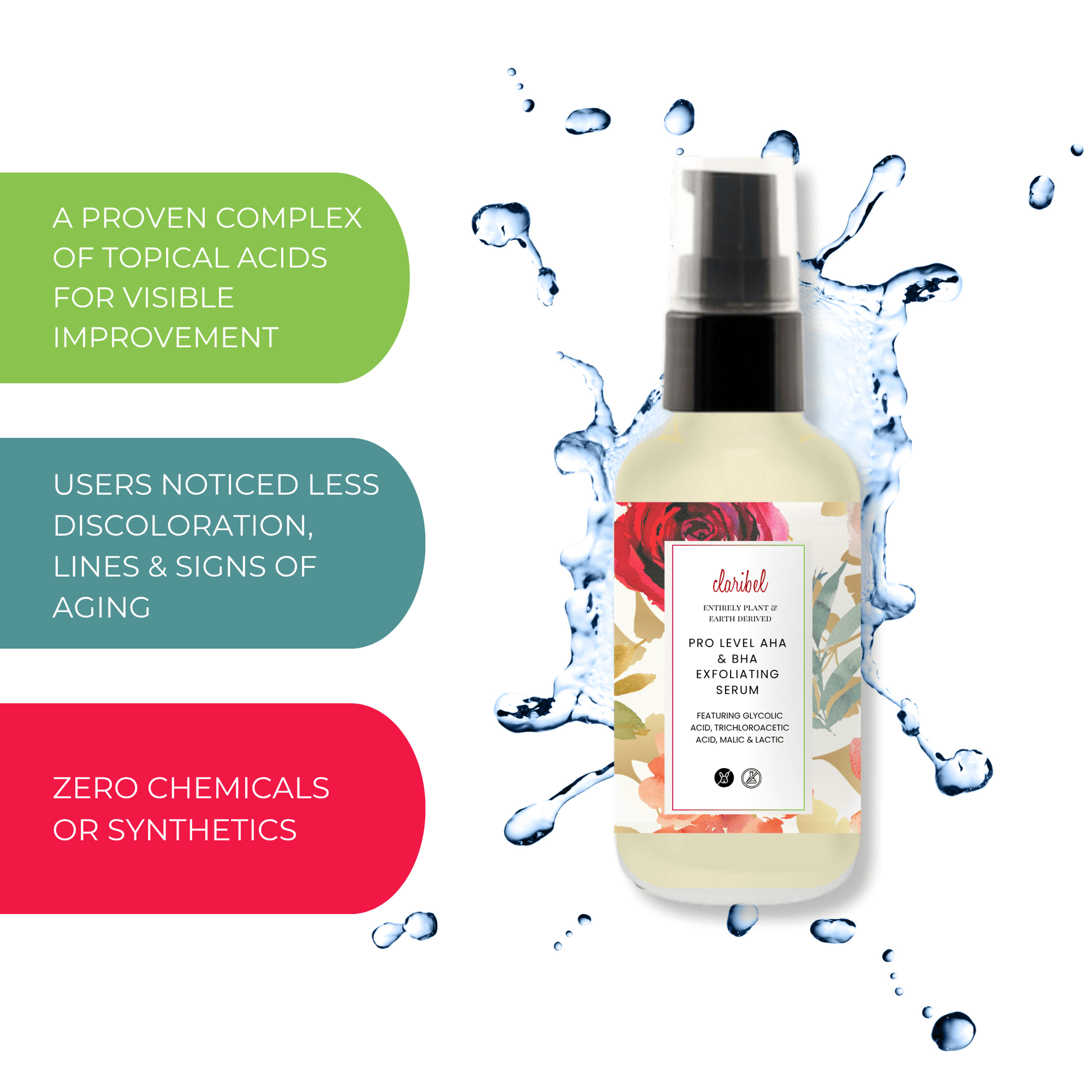 Pro Level AHA & BHA Exfoliating Serum