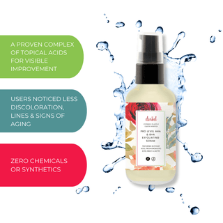 Pro Level AHA & BHA Exfoliating Serum
