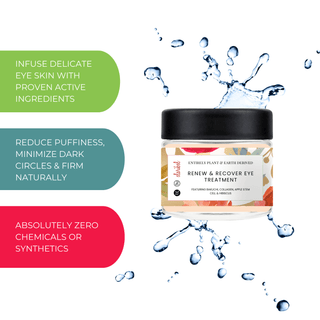 Renew and Recover Eye Treatment